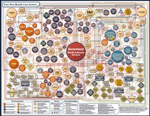 brady_obama_chart